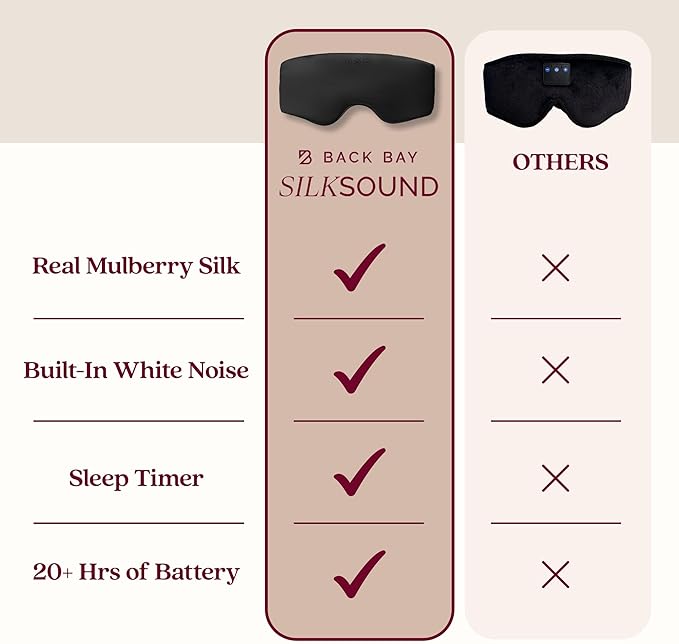 SilkSound 100% Mulberry Silk Bluetooth Sleep Mask, Skin-Friendly Sleeping Eyemask with Bluetooth Headphones, Sleep Gifts for Women, Silk Eye Mask Headband Headphones for Sleeping Side Speakers