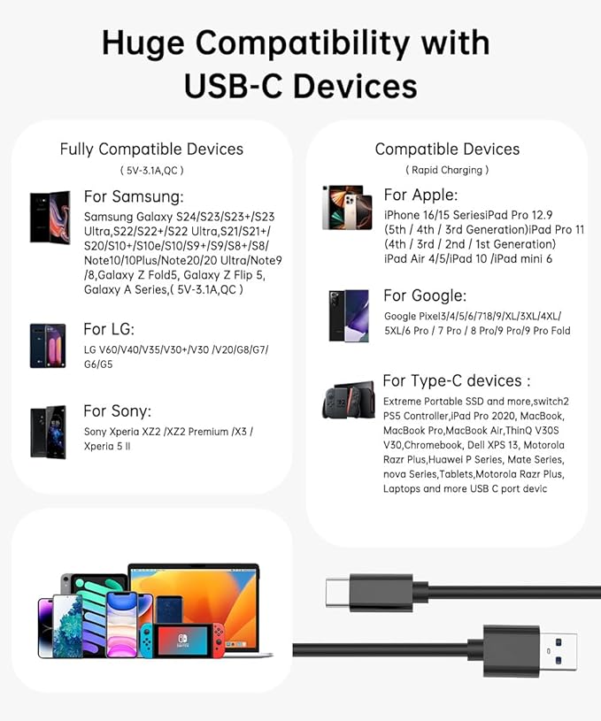 USB C Android Auto Cable 10Gbps Data Transfer [6ft 2Pack] 3A USB C Charger USB 3.2 Gen2 Type C Fast Charging Cord for iPhone 16/15 Pro Max Car Play, Samsung Galaxy S24/S23/S22/S21/S20, PS5, Pixel 8/9