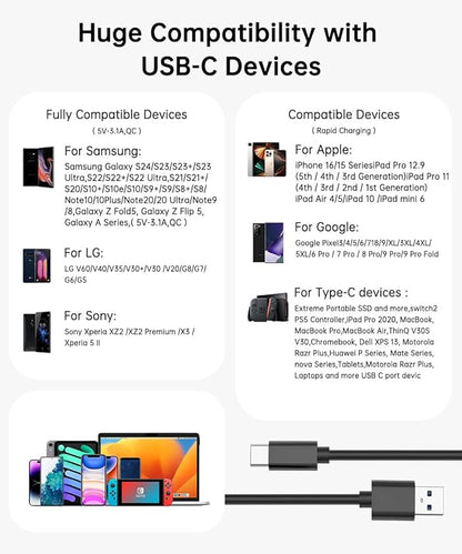 USB-C Data Cable [10FT, 2Pack, 10Gbps, 60W], Extra Long USB 3.2 Gen 2 USB A to USBC Sync Type C Fast Charging Cord for iPhone 16/15 Pro, Samsung Galaxy S24/S23/S22/S21/A14, Webcam, PS5 Controller