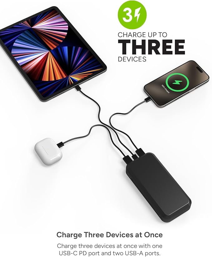 Mophie Powerstation Core 20,000mAh Power Bank | Best Value Capacity | 18W, Multi-Device
