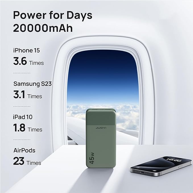 J2621 Power Bank Portable Charger 20000mAh 45W,PD 3.0 QC 4.0 Fast Charging Battery Pack with LED Display,2 USB-C, 2 USB-A for iPad, iPhone 16 15 14 13, Tablet, Galaxy, Samsung S24 S23,Google