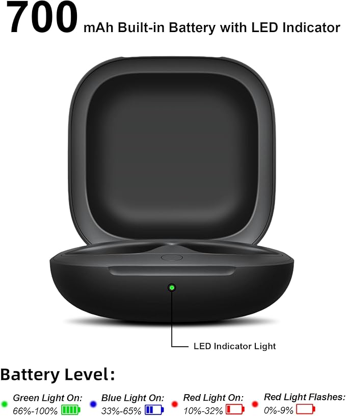 Charging Case Replacement for Fit Pro – Wireless Charger Case with Bluetooth Pairing Button, 700mAh Battery, Earbuds Not Included