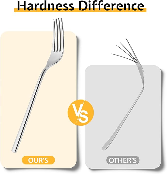 KINGSTONE Silverware Set, 30-Piece Forged Flatware Set Cutlery Set Premium Stainless Steel, Service for 6, for Kitchen, Home, Wedding, Party, Mirror Polished and Dishwasher Safe