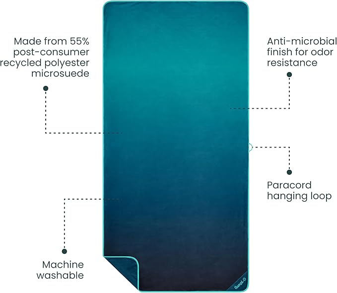 Rumpl Tech Towel Quick-Dry Towel for Travel, Beach, and Camp, Ocean Fade