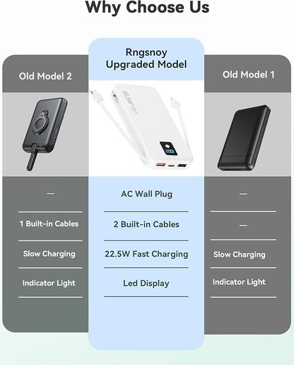 Portable Charger, 12000mAh 22.5W Fast Charging Power Bank with Built-in Cables & Wall Plug, Travel Essentials Battery Pack with LED Display, USB C External Battery Bank for iPhone iPad, Samsung White