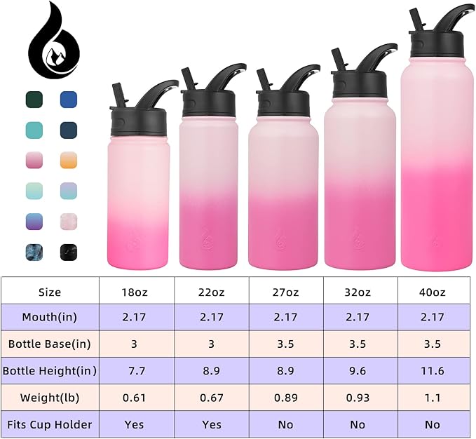 BJPKPK Insulated Water Bottles with Straw Lid, 18oz Stainless Steel Metal Water Bottle, Cold Hot Thermo with 3 Lids, Leak Proof BPA Free Travel Cup, Wide Mouth Flasks, Thermo -Cherry