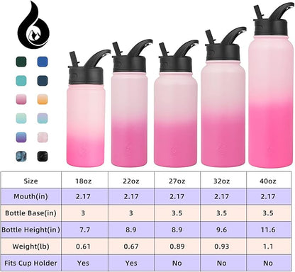 BJPKPK Insulated Water Bottles with Straw Lid, 40oz Stainless Steel Metal Water Bottle with 3 Lids, Reusable Thermo, Keep Cold Hot for Sports, Gym-Cherry