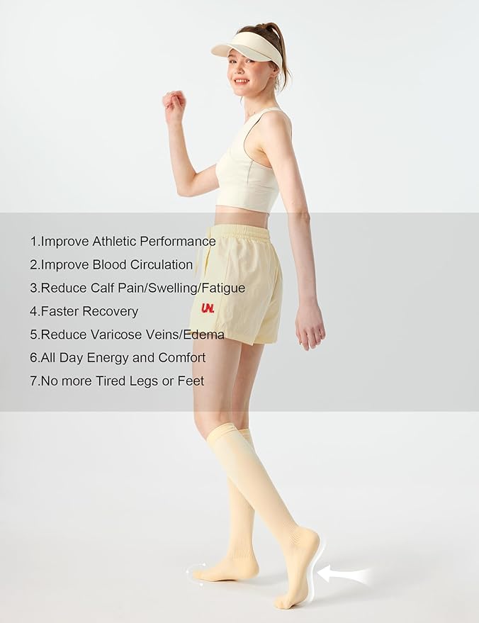 FITRELL 3 Pairs Compression Socks for Women and Men 20-30mmHg-Circulation Support Socks