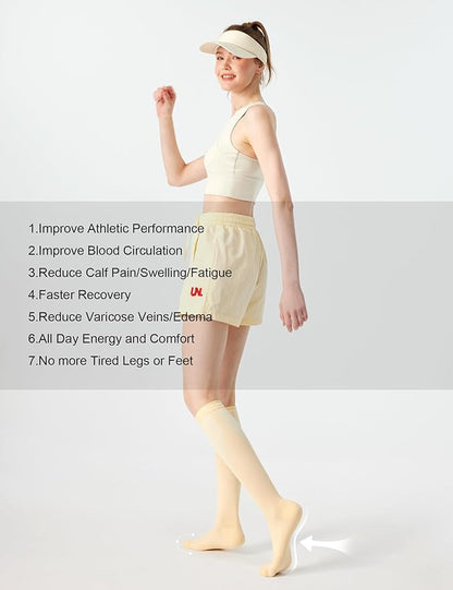 FITRELL 3 Pairs Compression Socks for Women and Men 20-30mmHg-Circulation Support Socks