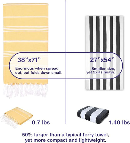 Turkish Beach Towels, Bulk Case of 12 | Oversized, Quick Dry, Sand Free | 100% Cotton, Large 38x71 Towels for Beach, Pool, Travel | Ultra-Soft, Compact, Absorbent | Yellow