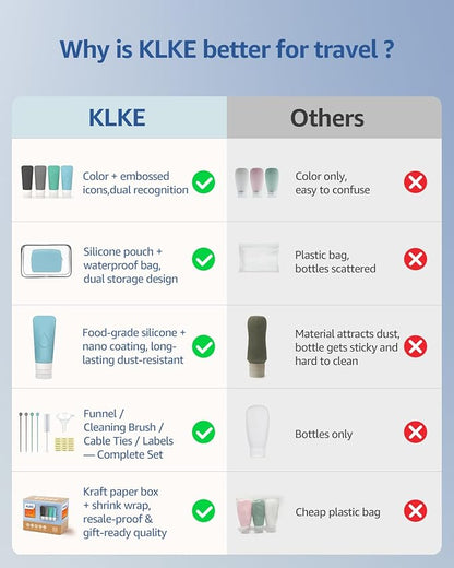 23-Piece All-in-One Silicone Travel Bottles Set – TSA Approved Leakproof Toiletry Kit with Double Bags, Flat Easy-Squeeze Bottles with Tactile Icons, Cream Jars, Pump & Spray, Cleaning Brush