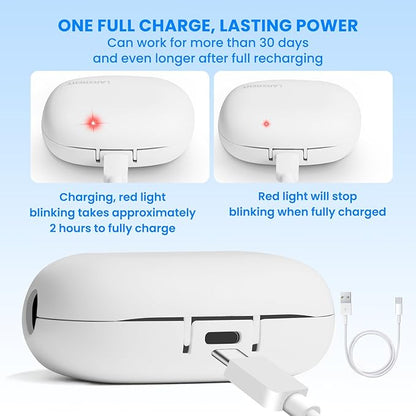 Toothbrush Cleaner Case - Toothbrush Covers with Holder - Rechargeable & Portable Travel Home Toothbrushes Cleaner Case - Fits All Manual or Electric ToothBrushes(White)