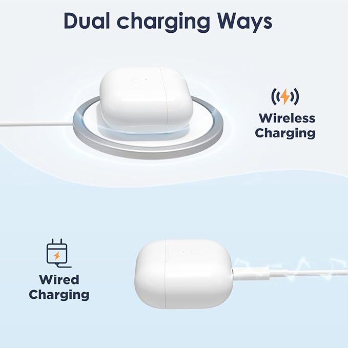 Wireless Charging Case Compatible with Air Pods 4th Generation, USB-C Port Charging Case Replacement for Air Pods 4, Wireless Charging case Replacement with Bluetooth Pairing Sync Button