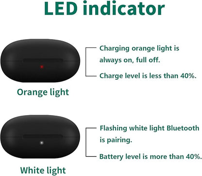 Charging Case Replacement Compatible for POWERBEATS PRO Wireless Earbuds (Not Include Earbud) Type-C Protective Case Bluetooth Pairing Sync Button
