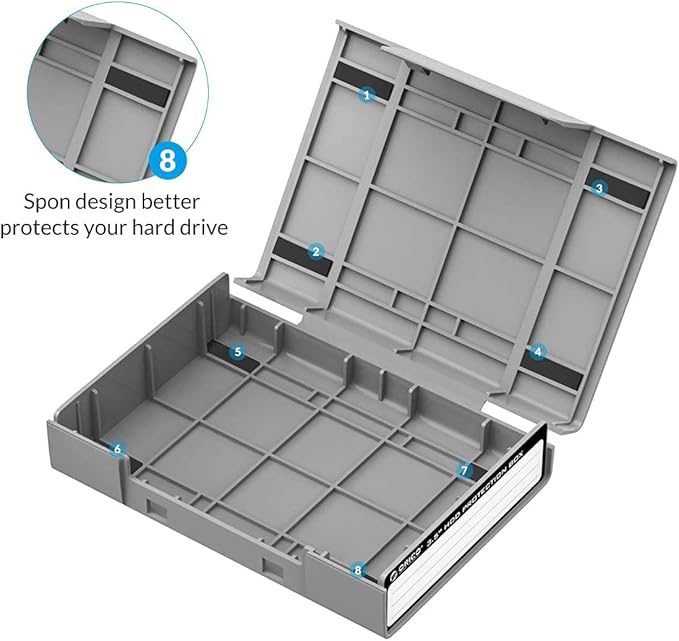 ORICO 3.5 Inch Hard Drive Case Protective Box with Anti-Static,Shockproof and Dustproof Function, Storage Case for HDD External Hard Drive Case,Gray,5 Pack-PHP35