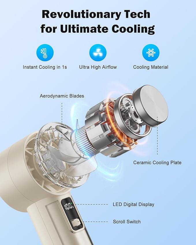 AMACOOL Handheld Fan with Ice Cooler, Mini Portable Fan Rechargeable, 18Hrs Cooling, 0-100 Adjustable Speed, Small Yet Powerful, Personal Hand Fans for Travel, Beach, Outdoor, Makeup, Gifts for Women