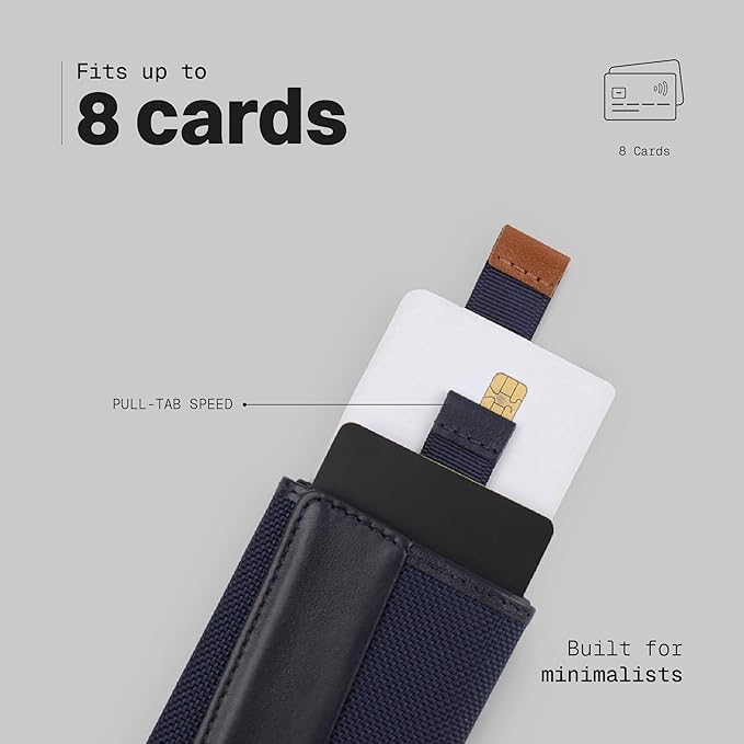 The Frenchie Co. - Speed Wallet Mini - Mini Front Pocket Wallet - Ultra-Slim RFID Blocking Card Holder with Quick-Access Pull Tab - Ballistic Nylon and Full-Grain Italian Leather