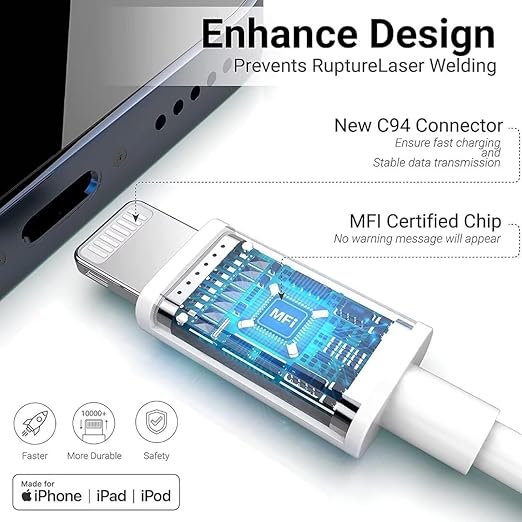 iPhone Fast Charger, 2Pack iPhone 13 Charger, [Apple MFi Certified] Type C Power Wall Charger with 3.3FT Cable Compatible with iPhone 14/14 Pro Max/13/13 Pro Max/12/12 Mini/Pro/11/XS/X/8Plus/iPad