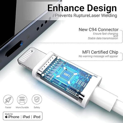 iPhone Fast Charger, 2Pack iPhone 13 Charger, [Apple MFi Certified] Type C Power Wall Charger with 3.3FT Cable Compatible with iPhone 14/14 Pro Max/13/13 Pro Max/12/12 Mini/Pro/11/XS/X/8Plus/iPad