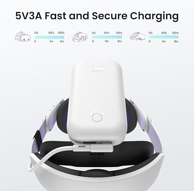 KIWI design B1 Plus 10000mAh Battery Pack Compatible with Meta Quest 3S/Quest 3/Quest 2 Accessories, Power Bank for Balanced Head Pressure and Extended Play Time (Not Including The Head Strap)