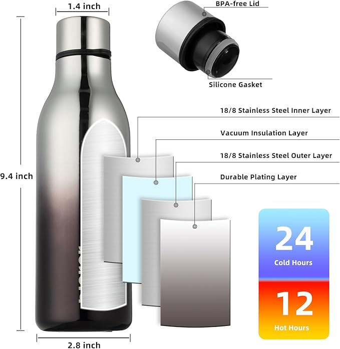 BJPKPK Insulated Water Bottles, 18 oz Stainless Steel Metal Water Bottle with Strap, BPA Free Leak Proof Jugs, Mugs, Flasks, Reusable Thermal Flasks for Sports & Travel, Silver Miner