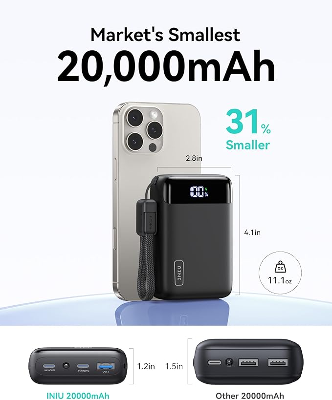 INIU Portable Charger, Smallest 22.5W 20000mAh USB C in & Out Power Bank Fast Charging, PD 3.0+QC 4.0 LED Display Phone Battery Pack Compatible with iPhone 17 16 15 14 Pro Samsung S24 Google iPad etc