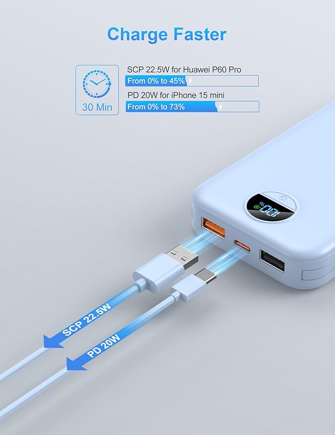 Portable Charger with Wall Plug, 12000mAh USB C Power Bank Fast Charging, External Battery Pack with Built in Cables, Digital Display, 5 Output 4 Input for iPhone Android Cell Phone Tablet