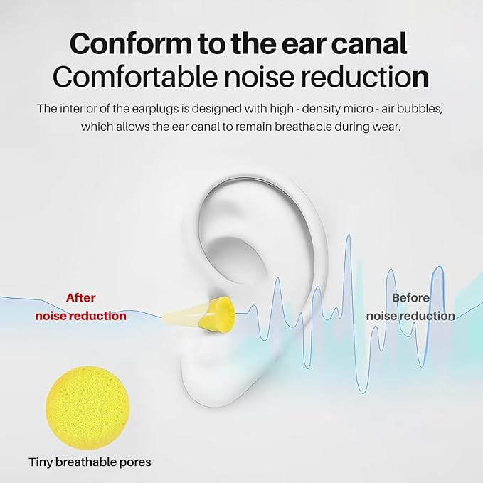 500 Pairs Quality Foam Ear Plugs Bulk,38dB(NRR 33dB) Noise Reduction,Quality Soft Disposable Refill Earplugs,for Shooting, Work & Construction Site,Bullet-Shaped,Yellow