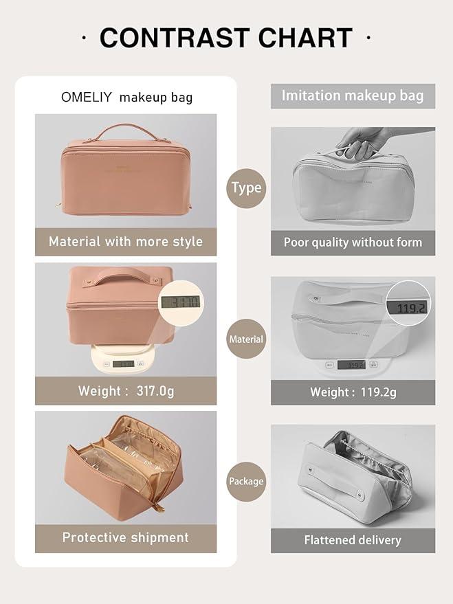 Travel Makeup Bag Toiletry Bag for Women Large Cosmetic Travel Bag Makeup Storage Box Skincare Organizer Vanity Organizer Bag Multi-Function Makeup Organizer with Compartments Travel essentials