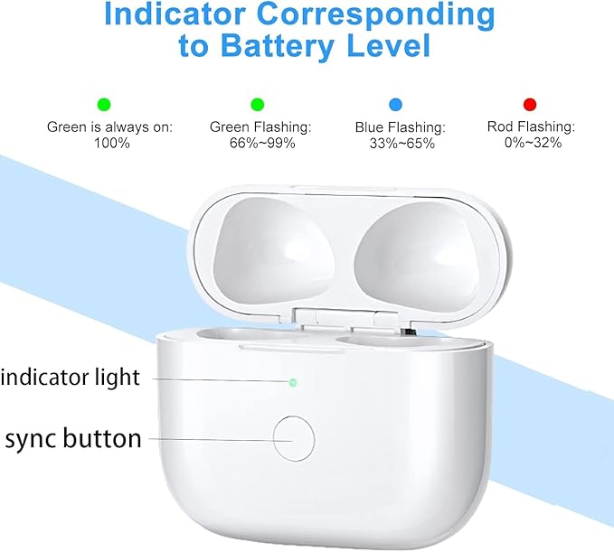 Charging Case Replacement Compatible with AirPods 3rd Generation, Wireless AirPods 3 Charger Case with Pairing Sync Button Without Earbuds, (USB-C Port)