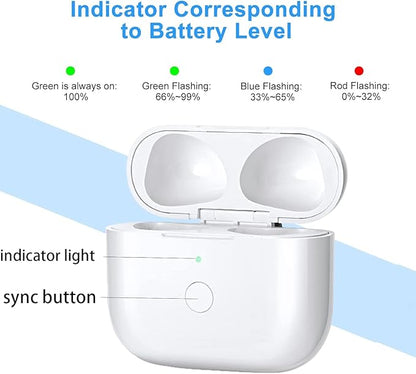 Charging Case Replacement Compatible with AirPods 3rd Generation, Wireless AirPods 3 Charger Case with Pairing Sync Button Without Earbuds, (USB-C Port)