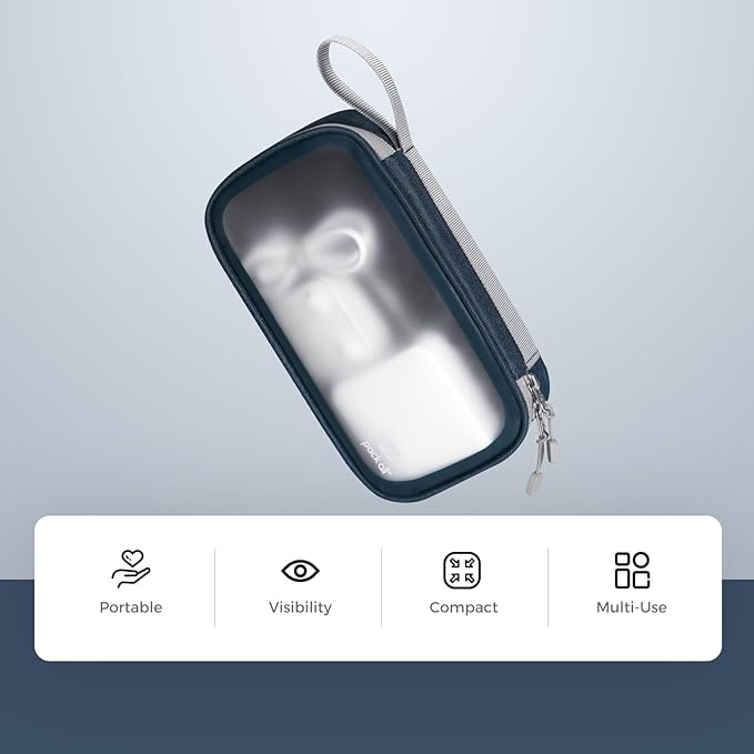 pack all Clear Electronic Organizer, TPU Cable Organizer Bag, Compact Cord Travel Organizer for Cables, Chargers, Phones, USB cords, SD Cards (Dark Blue)