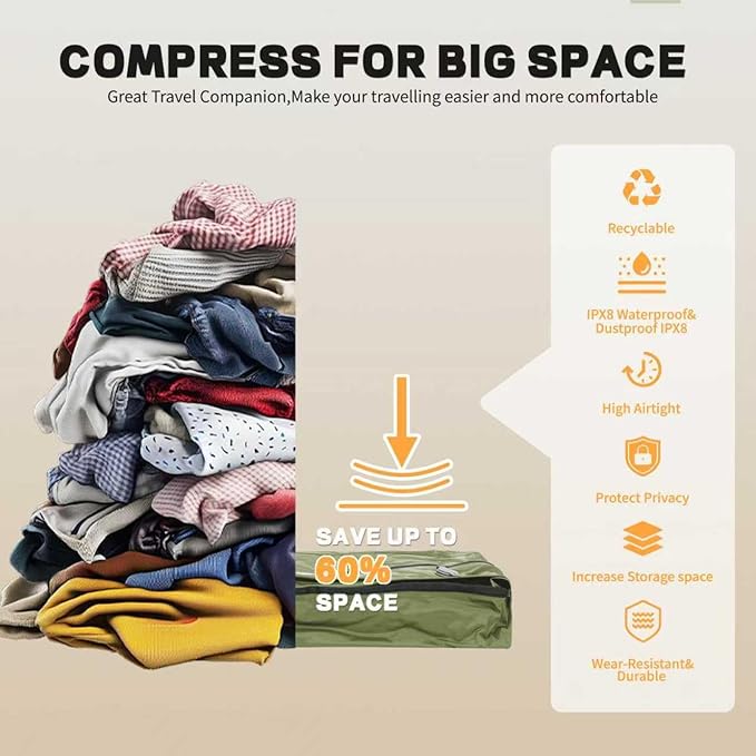 Reusable Vacuum Bags for Travel,Professional Waterproof IPX8 Vacuum Compression Bag for Suitcases Backpack,Space Saver Bags Packing Organizers for Clothing Packing(2 PACK NO PUMP)