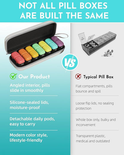 Weekly Pill Organizer 2 Times a Day, 7 Day Travel Medicine Pill Organizer with Moisture-Proof Silicone Lid, AM PM Daily Pill Bottle for Vitamins & Supplements, Pocket-Size Pill Case(Rainbow)