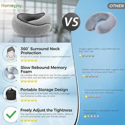Neck Pillow Airplane 2025, Neck Pillow with 360° Ergonomic Support Design, 100% Pure Memory Foam Travel Pillow for Flight Headrest Sleep, Portable Plane Accessories, Light Grey
