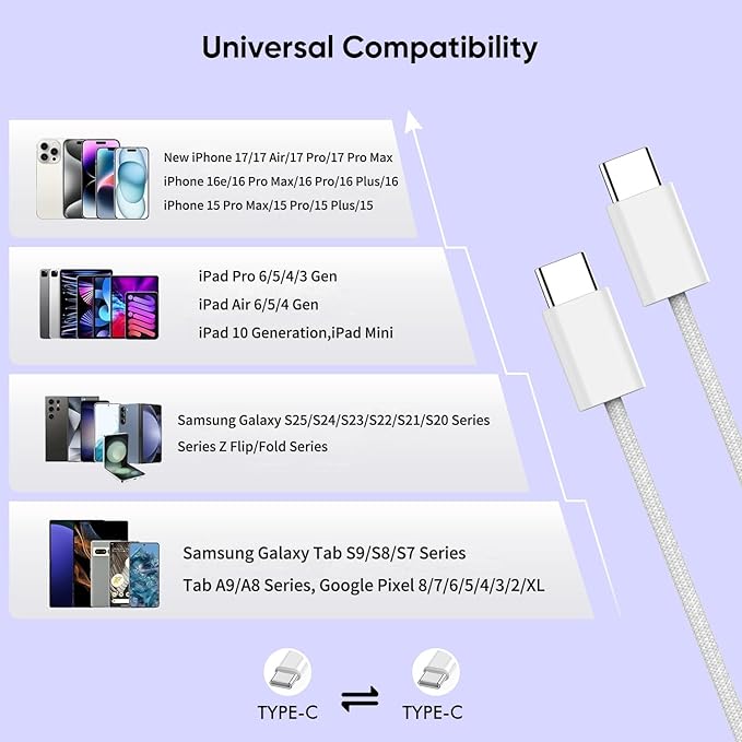 2Pack iPhone 17 16 15 Fast Charging Charger[Apple MFi Certified]6FT USB C-C Fast Charging Woven Cable with USB C Wall Block Apple Charger for iPhone17 Pro/17 Air/16e/17/16/15Pro/Plus,iPad Pro/Air/Mini