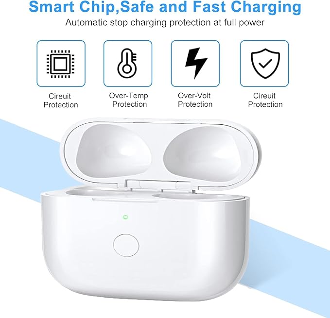 Charging Case Replacement Compatible with AirPods 3rd Generation, Wireless AirPods 3 Charger Case with Pairing Sync Button Without Earbuds, (USB-C Port)