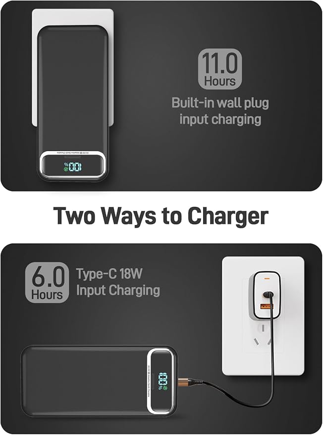 Portable Charger Power Bank with Built in Cables and AC Wall Plug,PD20W&SCP22.5W USB-C Super Fast Charging,20000mAh Travel Phone Charging,LED Display Battery Pack Compatible All iPhone Samsung etc