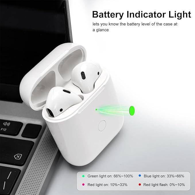 Wireless Charging Case Compatible with AirPod 2 1, Air Pod Charger Case Replacement with Bluetooth Pairing Sync Button, No Earbuds,White