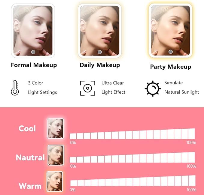 Travel Makeup Bag for Women and Makeup Artists Cosmetic Organizer Large Makeup Case,Travel Makeup Bag with Mirror 3 Color Setting,Portable Storage and Adjustable Dividers(light red)