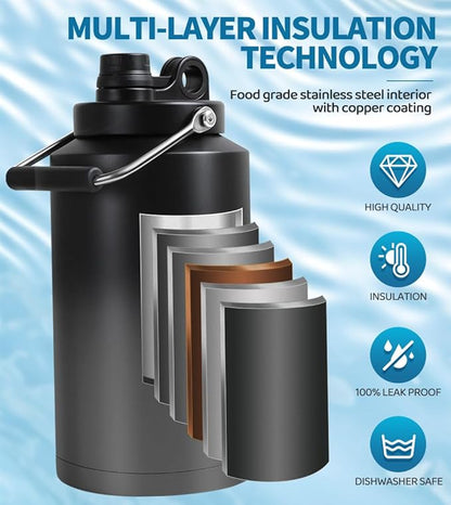 Insulated Water Bottle, 1 Gallon Jug with Handle, 128 oz Stainless Steel Large Water Bottle Wide Mouth Double Vacuum for Hot & Cold Drinks, Gradient Gray