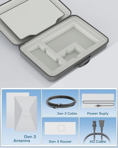 Outdoor Carrying Case for Starlink Gen 3 - Perfect Fit for Starlink Gen 3 Master Disk & Accessories, Ideal for RV Travel & Outdoor Use, Compatible with Starlink Gen 3 Only