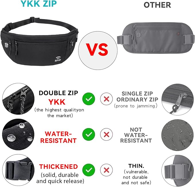 Travel Money Belt for Men and Women hidden slim passport holder - travel wallet with RFID blocking under clothes to protect Cash, Credit Cards and Documents (GRAY)