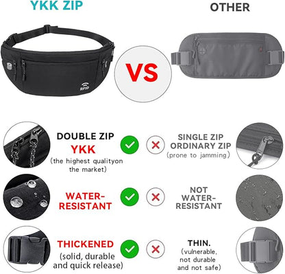 Travel Money Belt for Men and Women hidden slim passport holder - travel wallet with RFID blocking under clothes to protect Cash, Credit Cards and Documents (GRAY)