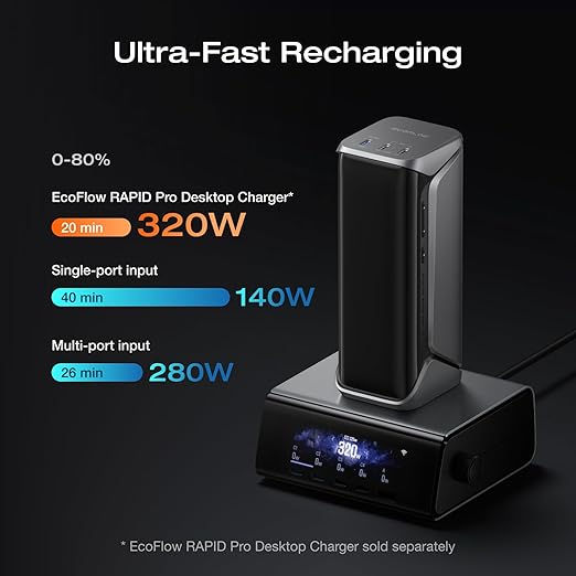 EF ECOFLOW Rapid Pro X Power Bank, 27650mAh, 300W, 140W Built-in Cable, 3-Port Portable Charger, 140W Output, Up to 320W Recharge, 3.9" Display, 2 ft Retractable Cable, Compatible with iPhone, Laptop