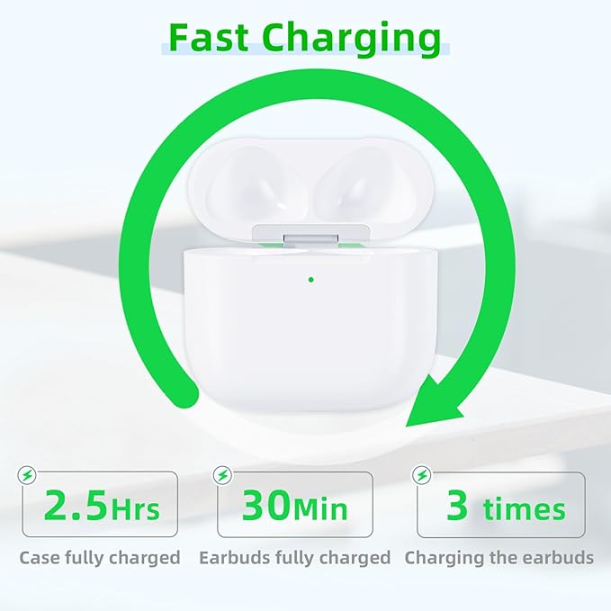 Wireless Charging Case Compatible with AirPods 4th Generation, USB-C Port Charger Case Replacement with Sync Button, No Earbuds