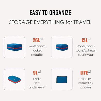 Bee Nesting Waterproof Compression Packing Cubes,Travel Packing organizers for Carry on Luggage,Backpacking, Suitcases