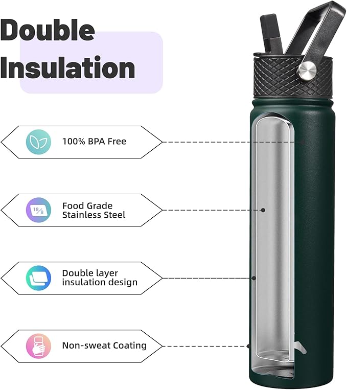 Insulated Water Bottle 24oz Stainless Steel Sport Bottles with 3 Lids,Army Green