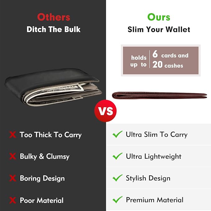 Genuine Leather Slim Bifold Wallet for Men, RFID Blocking Minimalist Design with ID Window and 6 Card Slots (Brown)