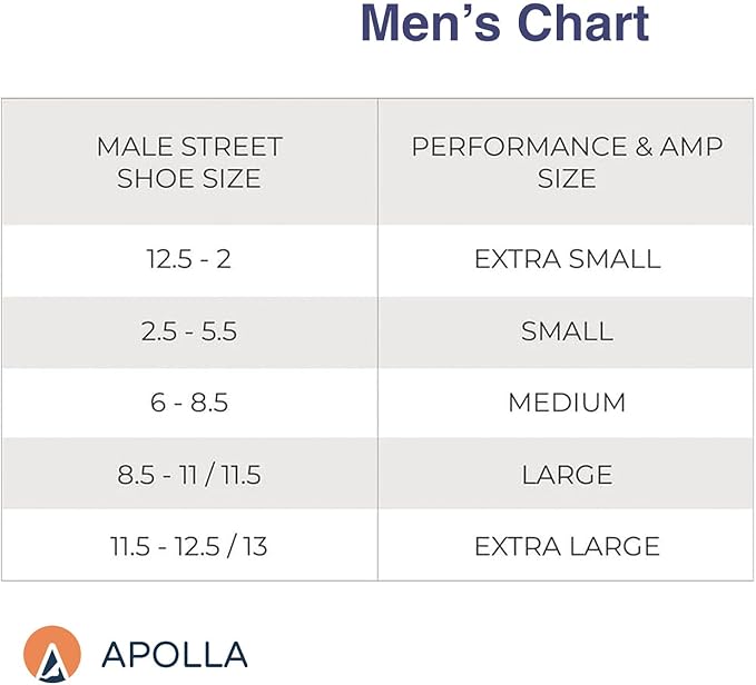 Apolla The Performance Compression Crew Socks for Men & Women, 20-30 mmHg, As Seen on Shark Tank, Ankle, No Show Sock, 1 pair